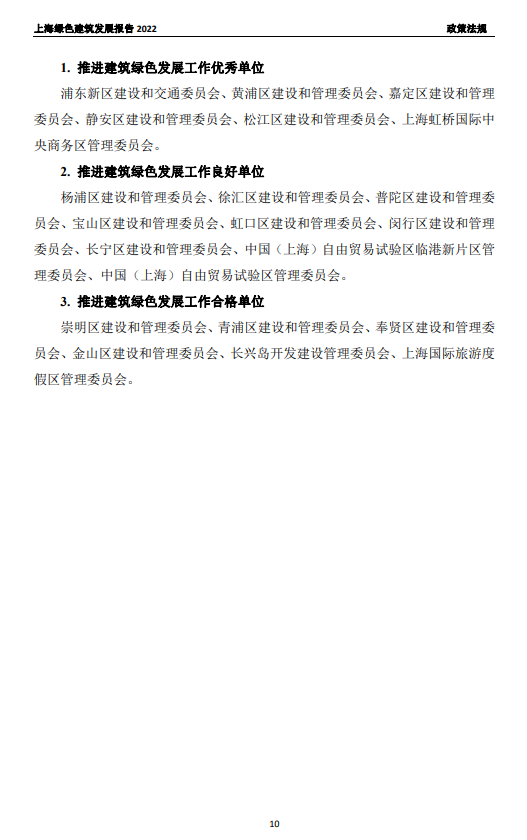 装配式政策|关于发布《上海绿色建筑发展报告（2022）》的通知