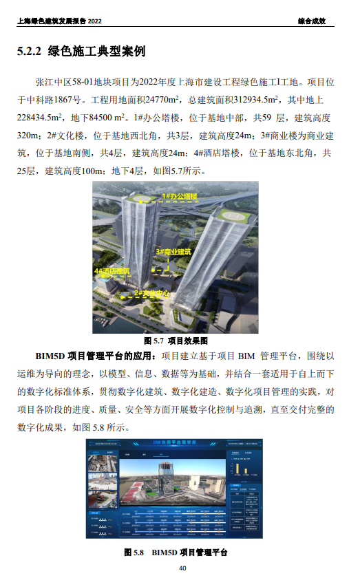 装配式政策|关于发布《上海绿色建筑发展报告（2022）》的通知