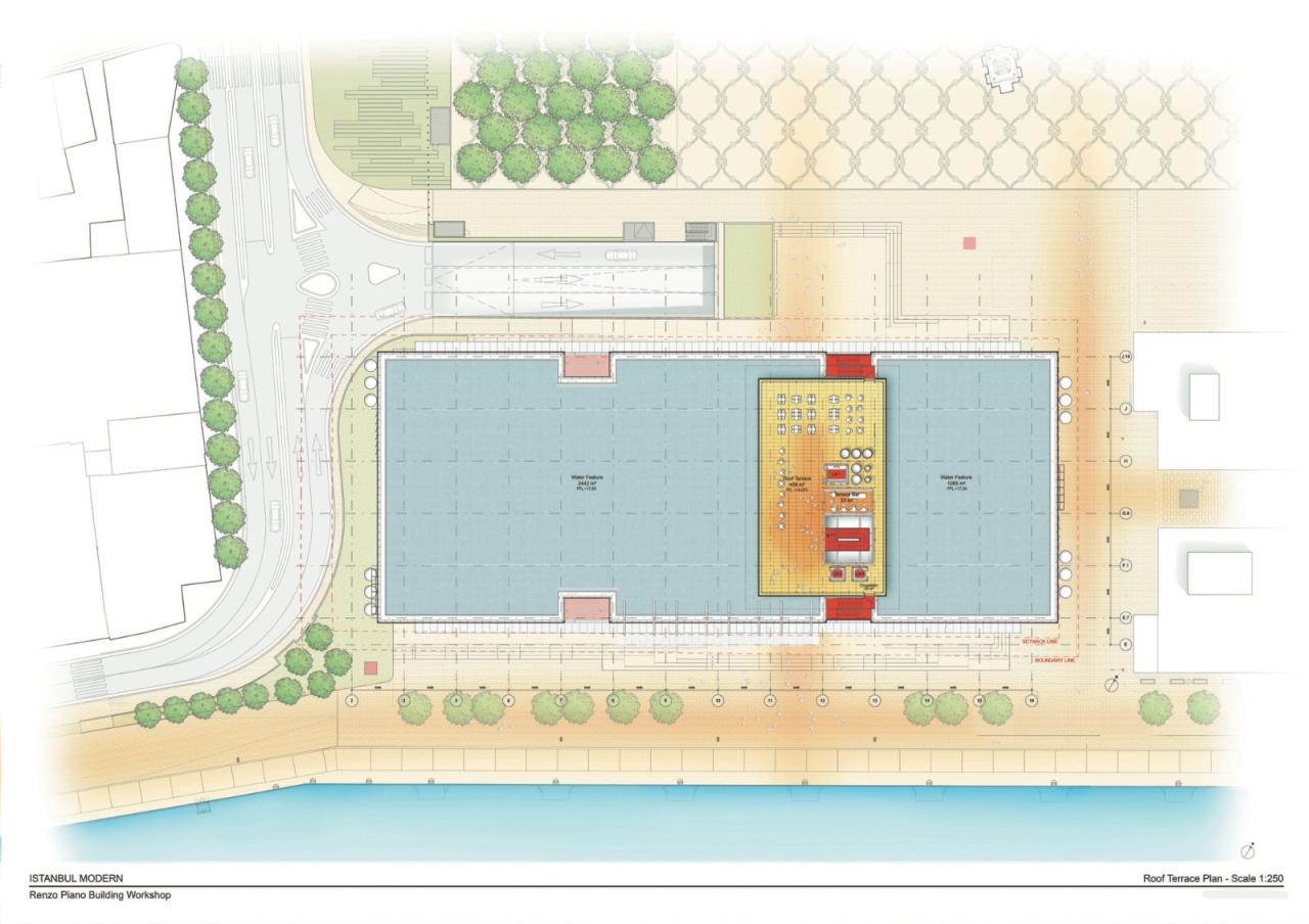BIM建筑|伊斯坦布尔现代博物馆 / 伦佐皮亚诺建筑工作室 + 奥雅纳