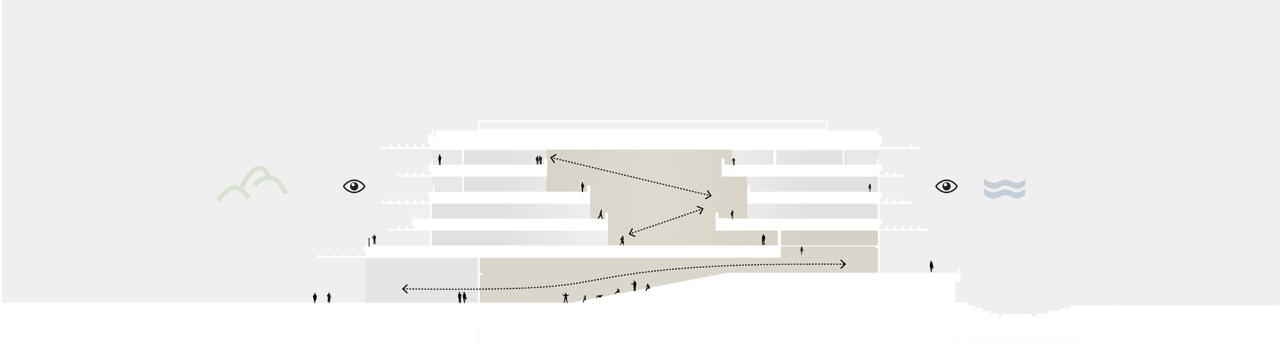 BIM建筑|温州肯恩大学学生学习活动中心 / Perkins&Will