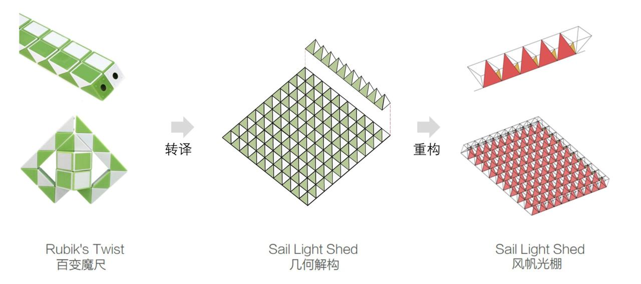 BIM建筑|广州市第三少年宫 / 广州市城市规划勘测设计研究院