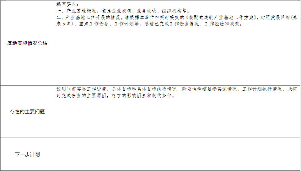装配式政策|安徽省开展第二批省级装配式建筑产业基地评估工作通知