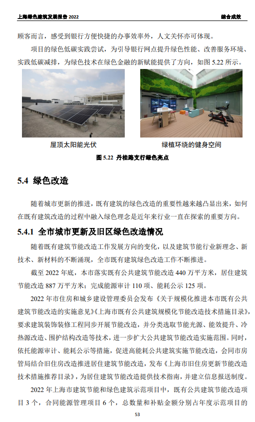 装配式政策|关于发布《上海绿色建筑发展报告（2022）》的通知