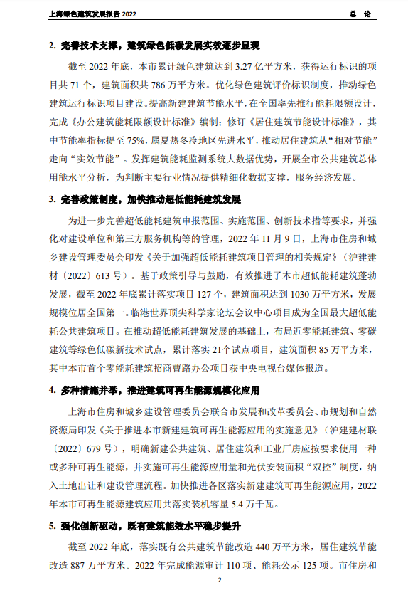 装配式政策|关于发布《上海绿色建筑发展报告（2022）》的通知