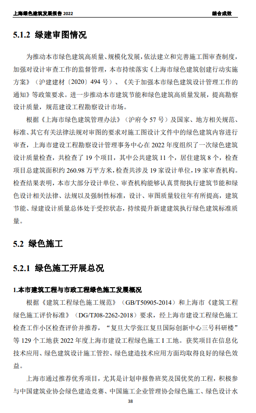 装配式政策|关于发布《上海绿色建筑发展报告（2022）》的通知