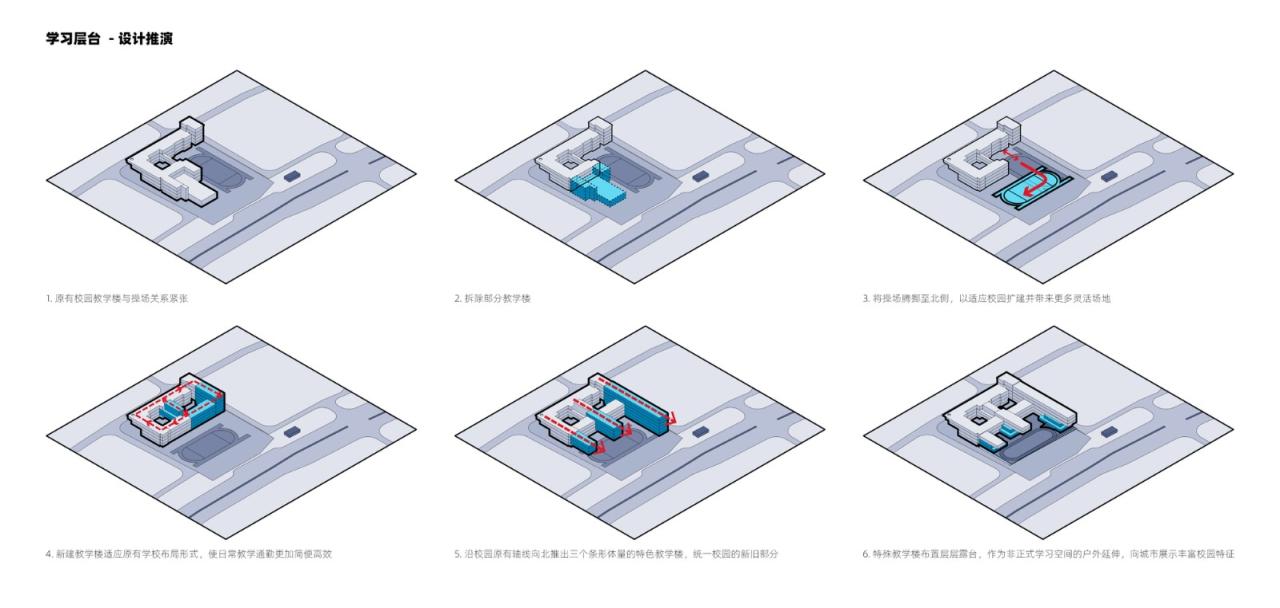 BIM建筑|学习层台—深圳福强小学 / 众建筑
