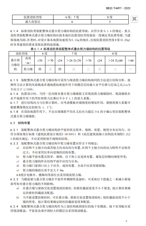 装配式政策|江苏省发布《装配整体式叠合剪力墙结构技术规程》