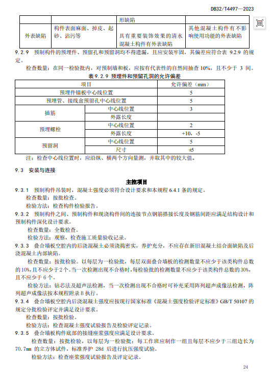 装配式政策|江苏省发布《装配整体式叠合剪力墙结构技术规程》