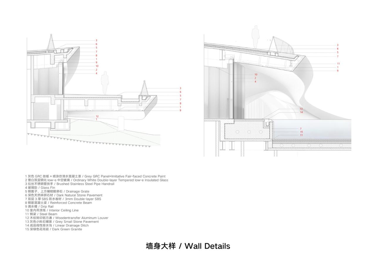 BIM建筑|龙泉山镜高空平台 / BUZZ建筑事务所