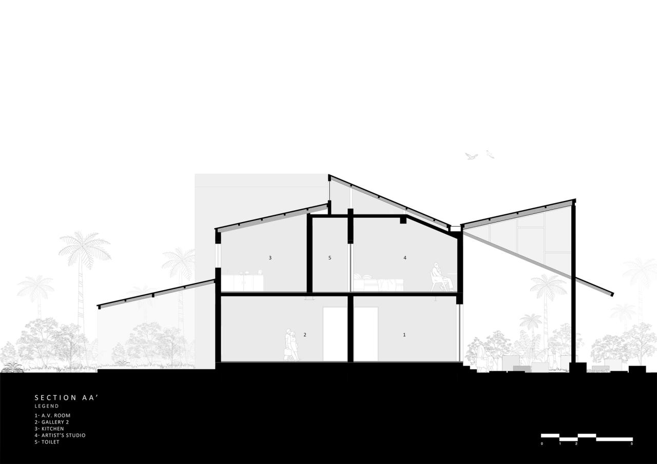 BIM建筑|Arthshila文化中心 – 文化适应及再利用私人基础设施 / Abin Design Studio