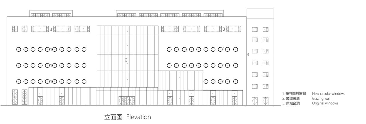 BIM建筑|南小营供热厂改造，越界锦荟园 / 原地建筑