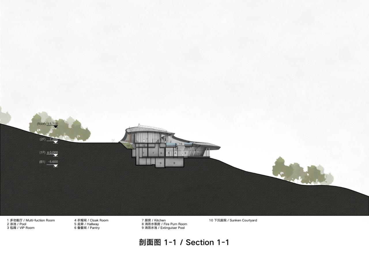 BIM建筑|龙泉山镜高空平台 / BUZZ建筑事务所