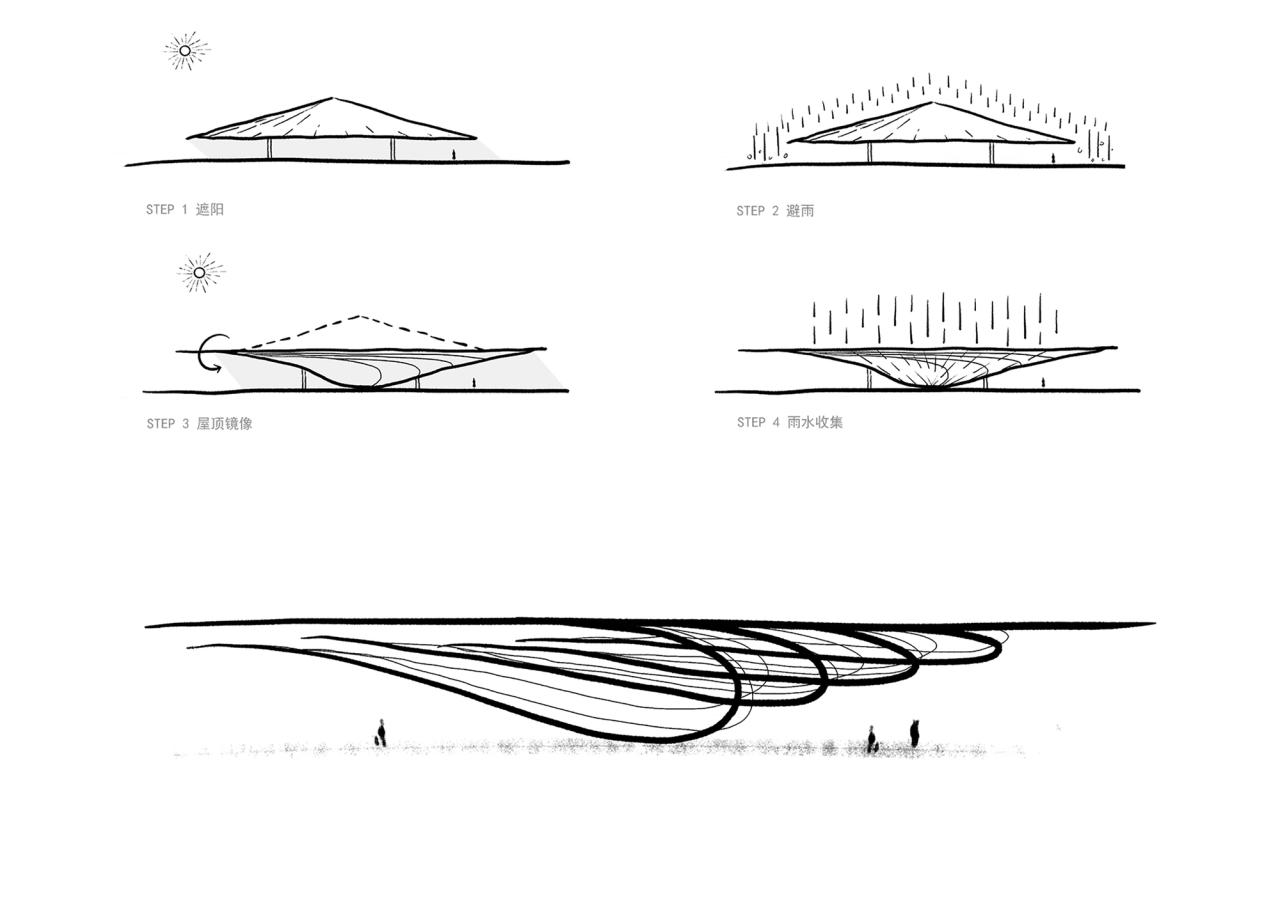 BIM建筑|海口西秀公园游客中心 / 慕达建筑