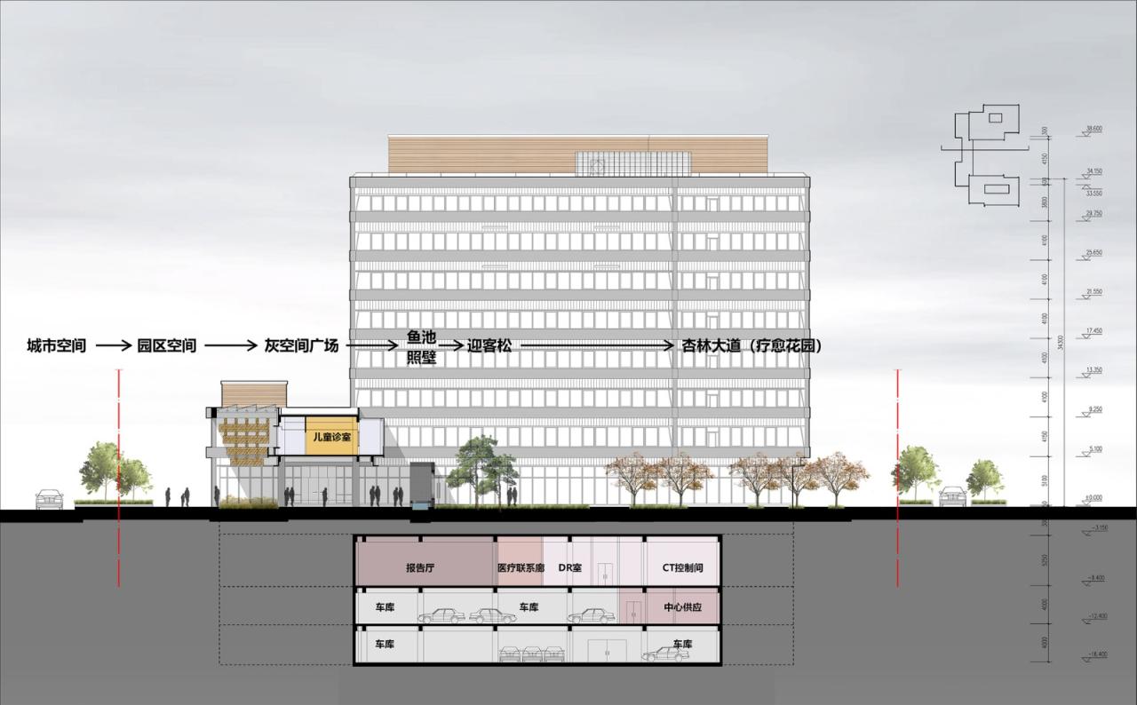 BIM建筑|中国残联北京按摩医院扩建项目 / 中国电子工程设计院王振军工作室+“蔓·设计”研究中心