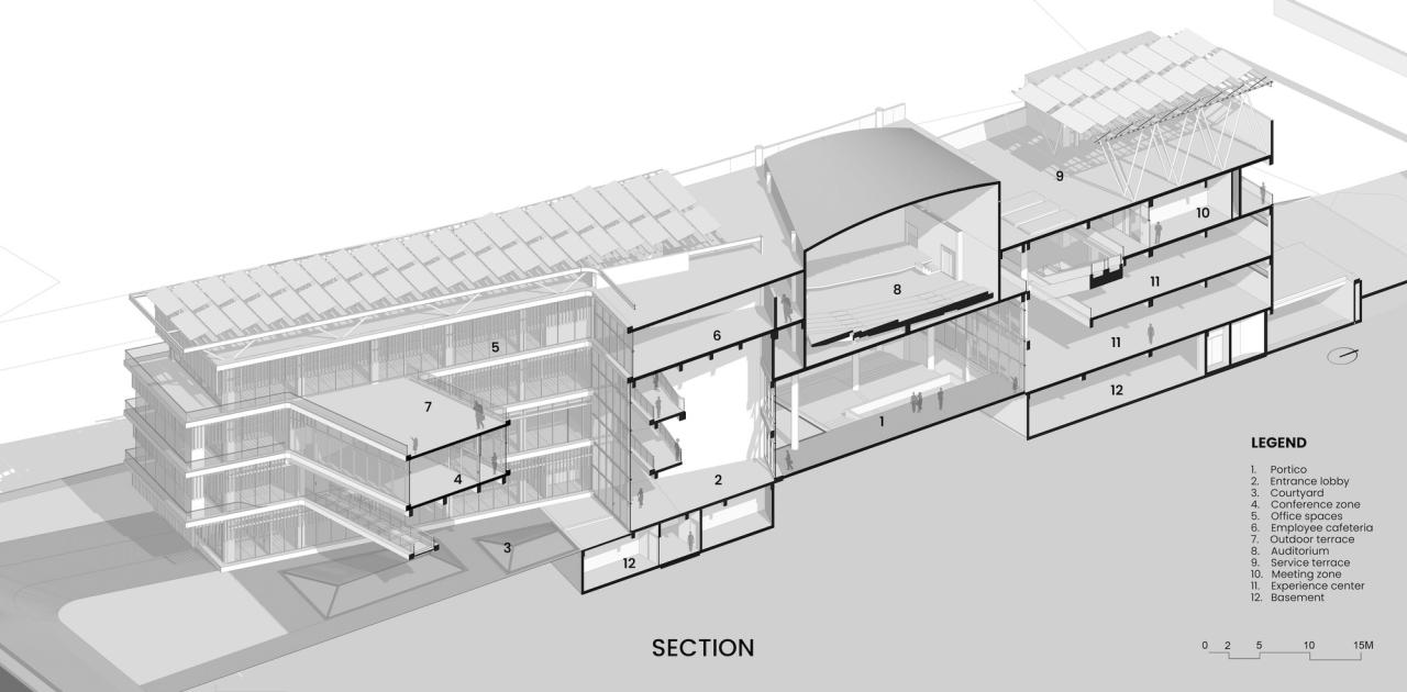 BIM建筑|多功能体验中心 / FHD India