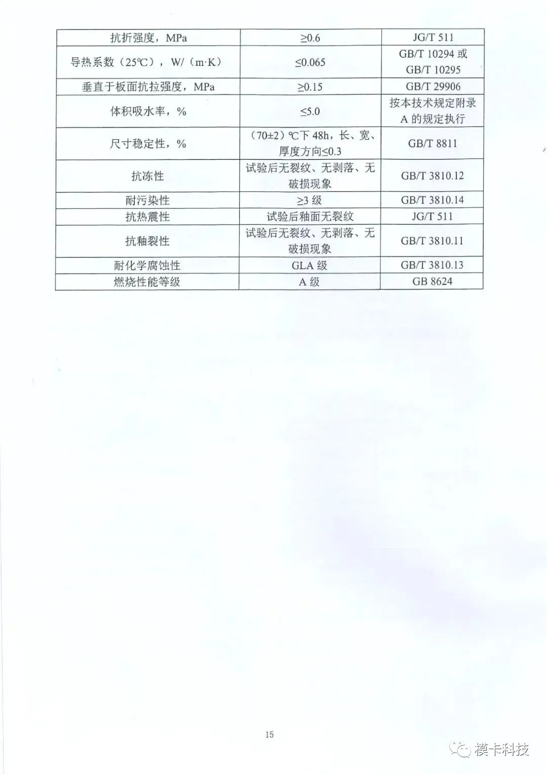 装配式政策|上海市《建筑外墙保温材料应用统一技术规定》全文印发