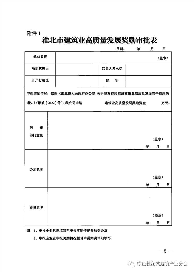 装配式政策|安徽│关于印发《淮北市建筑业发展奖励政策实施细则》的通知