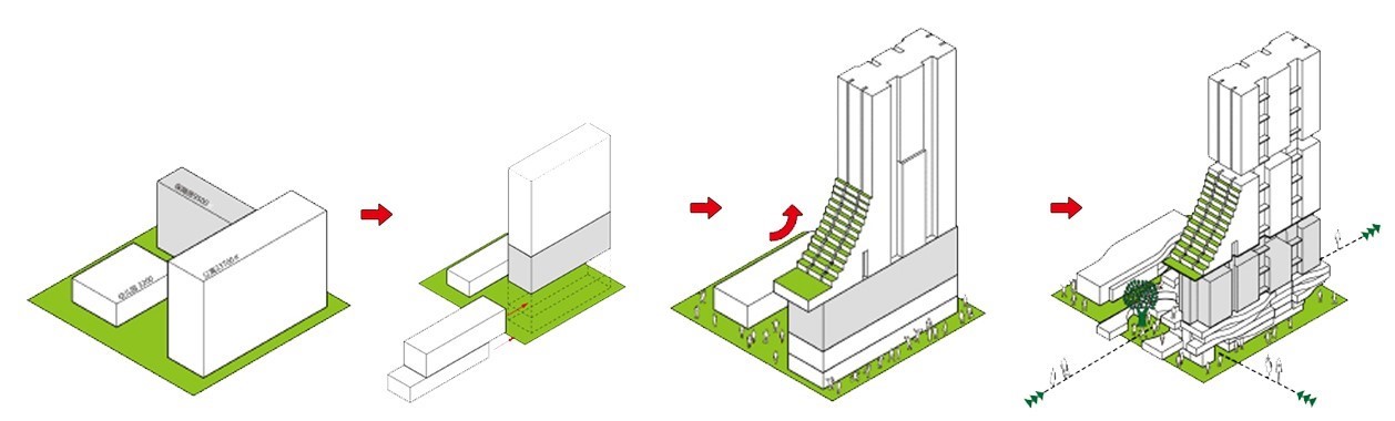 BIM建筑|凸版印刷工业区城市更新项目 / 梵朴设计