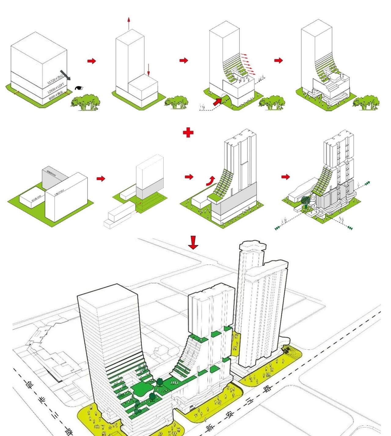 BIM建筑|凸版印刷工业区城市更新项目 / 梵朴设计