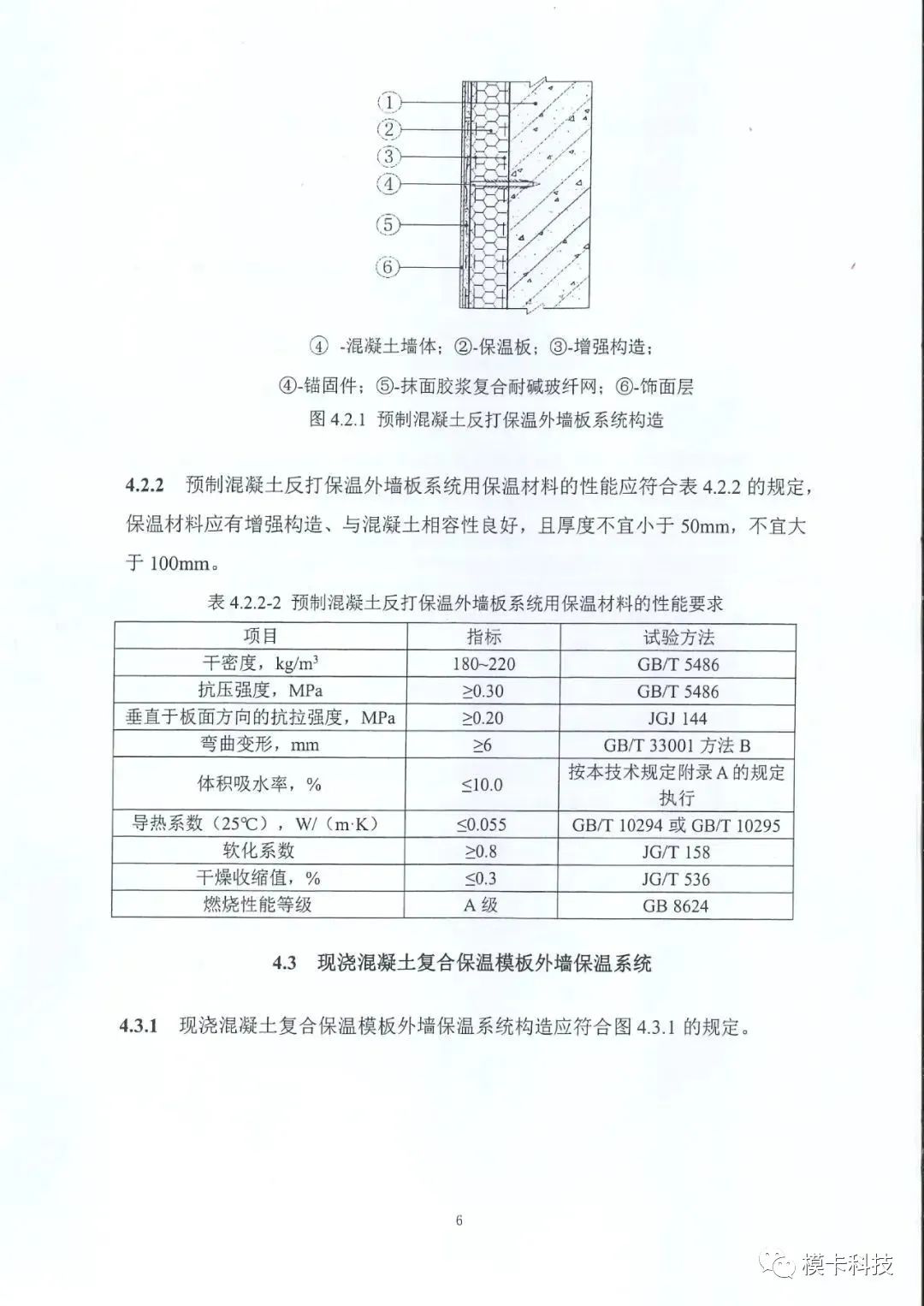 装配式政策|上海市《建筑外墙保温材料应用统一技术规定》全文印发