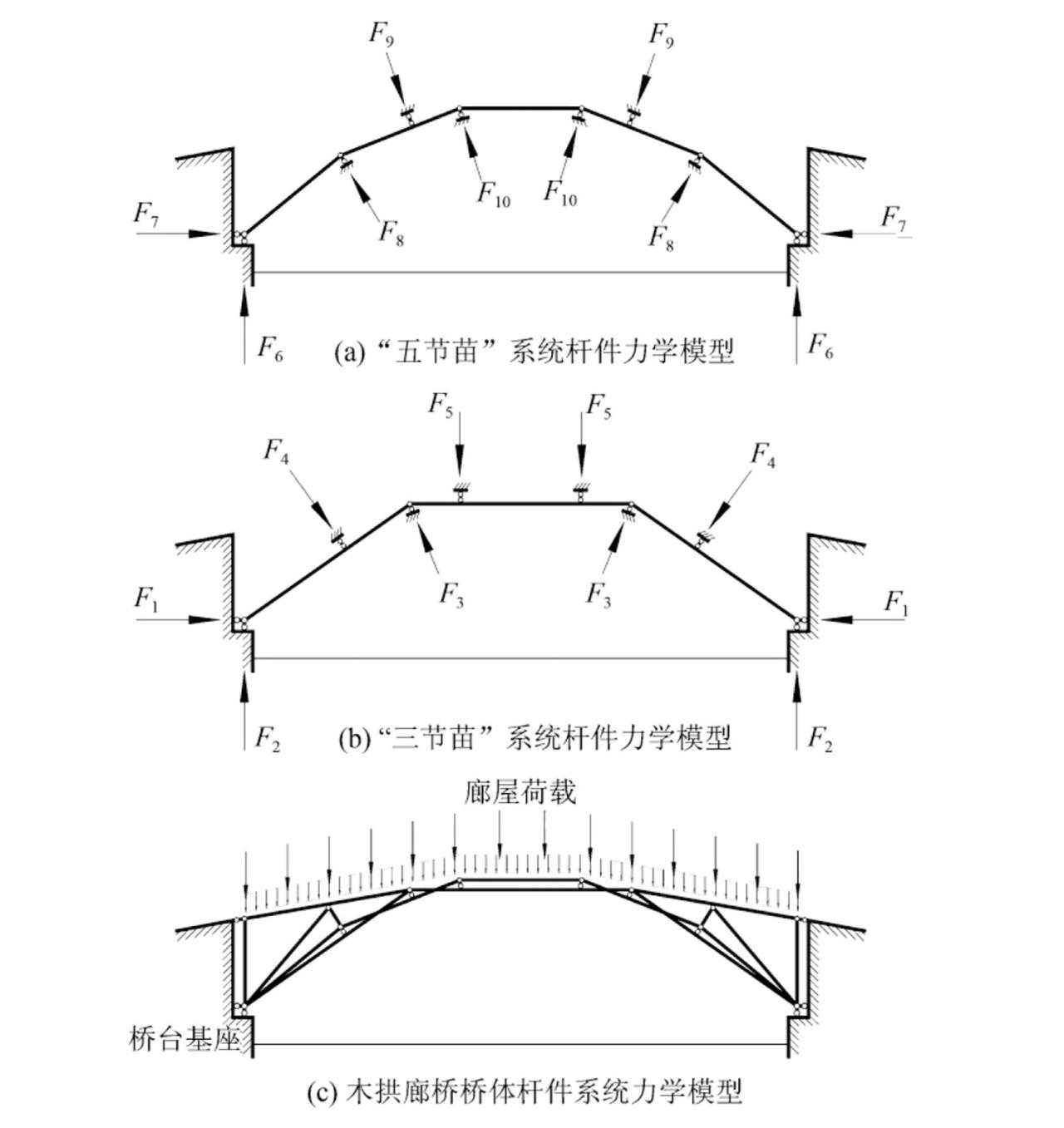 BIM建筑|编木拱凳 / 卜一工坊（杭州）文化创意有限公司