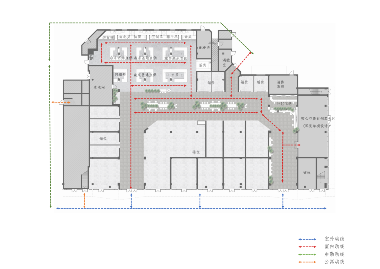 BIM建筑|阳普邻里·振原：唤醒邻里社区的人情味 / 予舍予筑