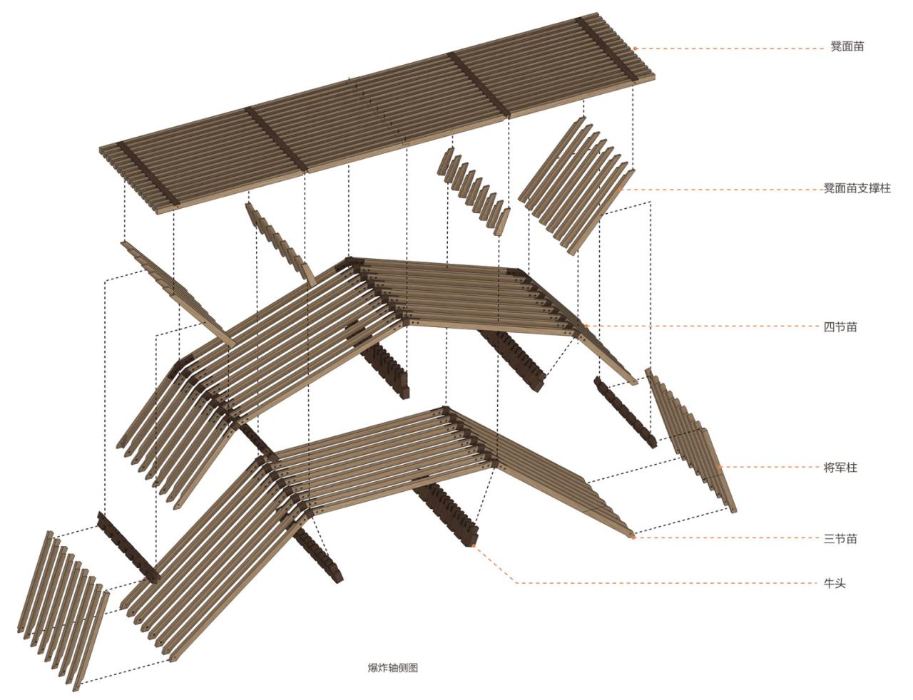 BIM建筑|编木拱凳 / 卜一工坊（杭州）文化创意有限公司
