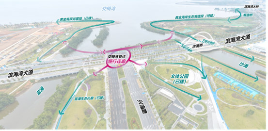 BIM建筑|东莞滨海湾新区交椅湾慢行系统连廊方案设计国际竞赛公告