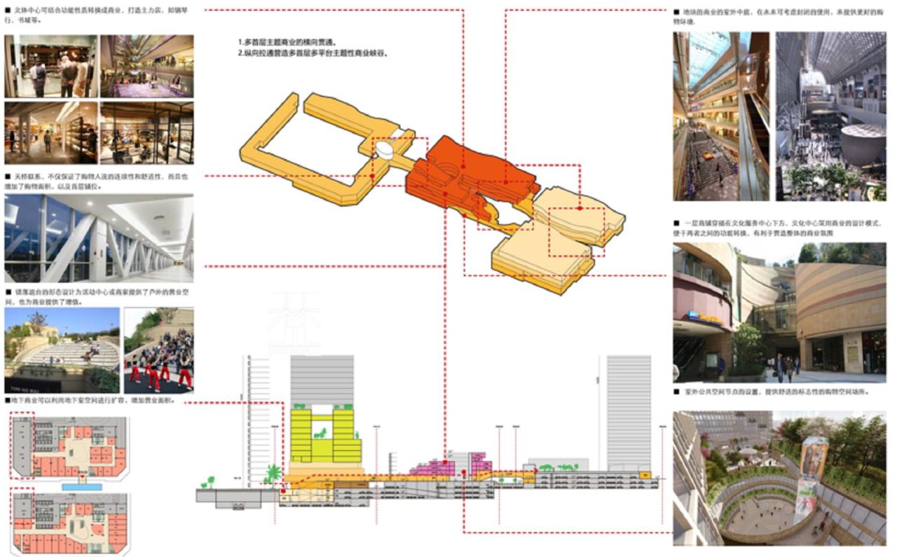 BIM建筑|凸版印刷工业区城市更新项目 / 梵朴设计