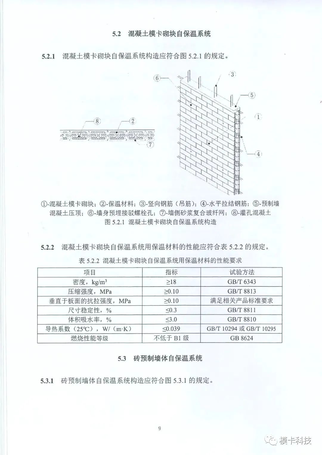 装配式政策|上海市《建筑外墙保温材料应用统一技术规定》全文印发