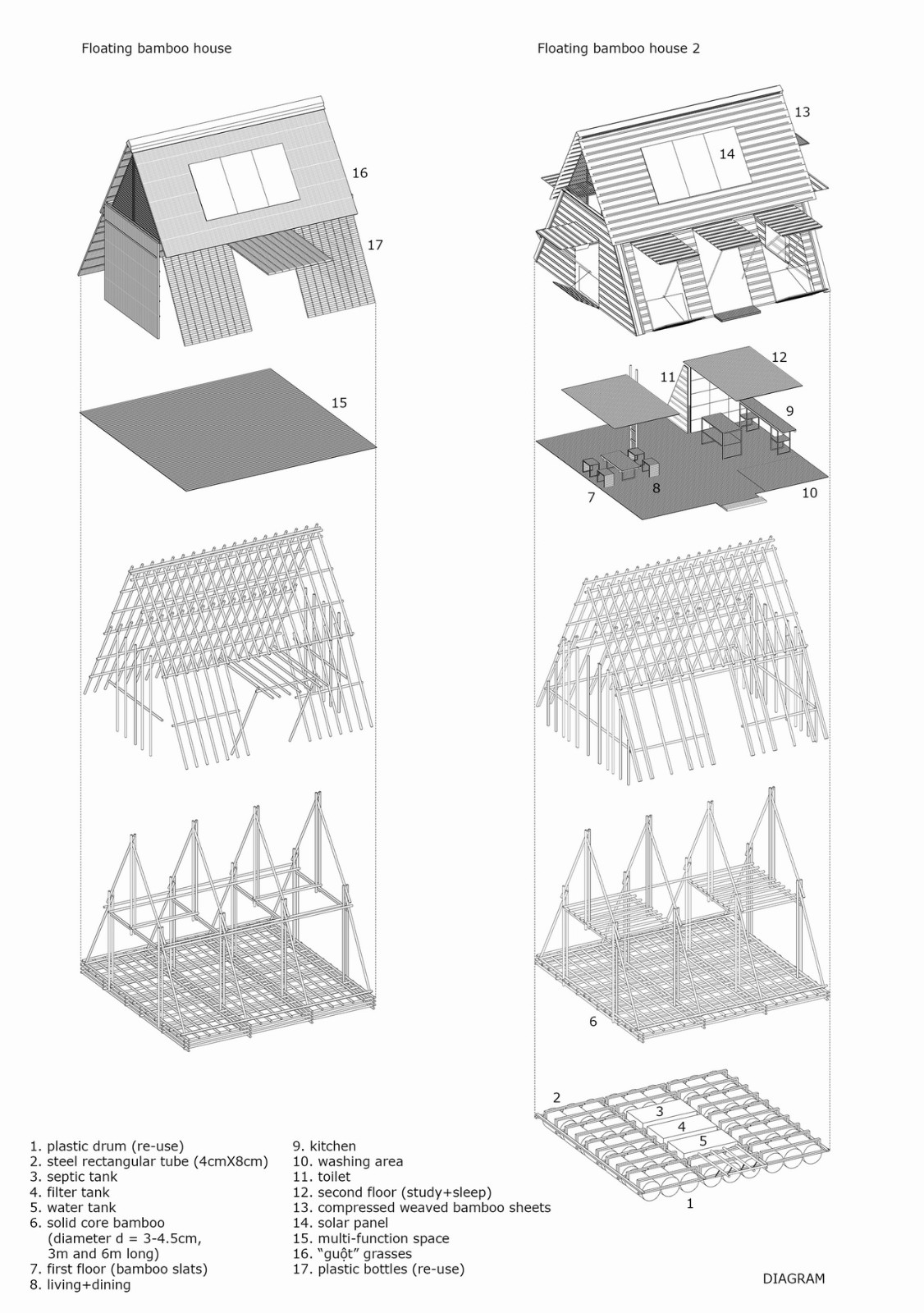 BIM建筑|适应气候变化，漂浮竹屋 / H&P Architects