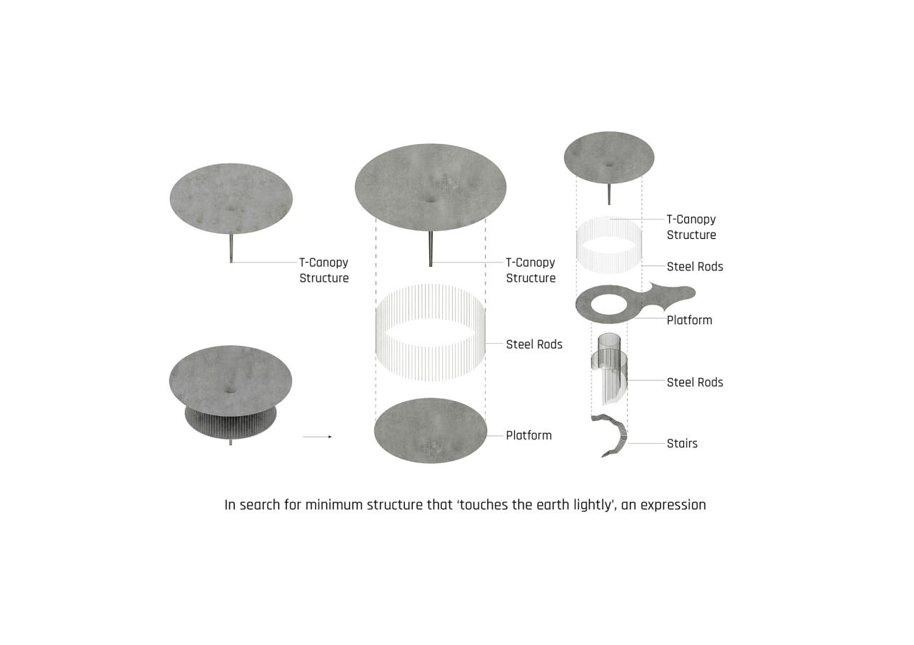 BIM建筑|T 型悬挂，PJKita 社区中心 / DTLM Design Group