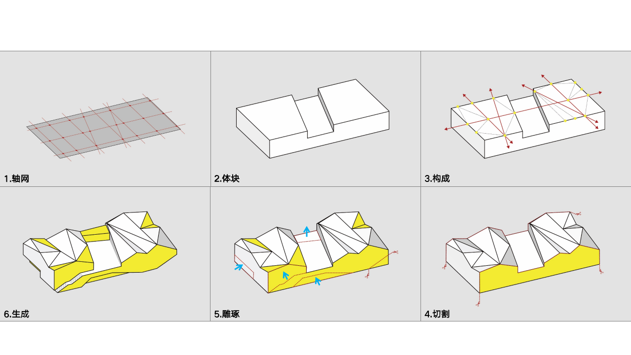 BIM建筑|雕琢乡村璞玉，静待尘尽光生：乡村振兴示范区项目展示中心 / 邹迎晞-袈蓝建筑