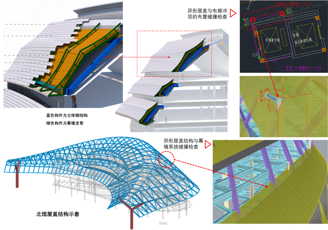 BIM建筑|用数字技术雕刻川流涌动：泾河新城国际文化艺术中心 / 奥雅纳