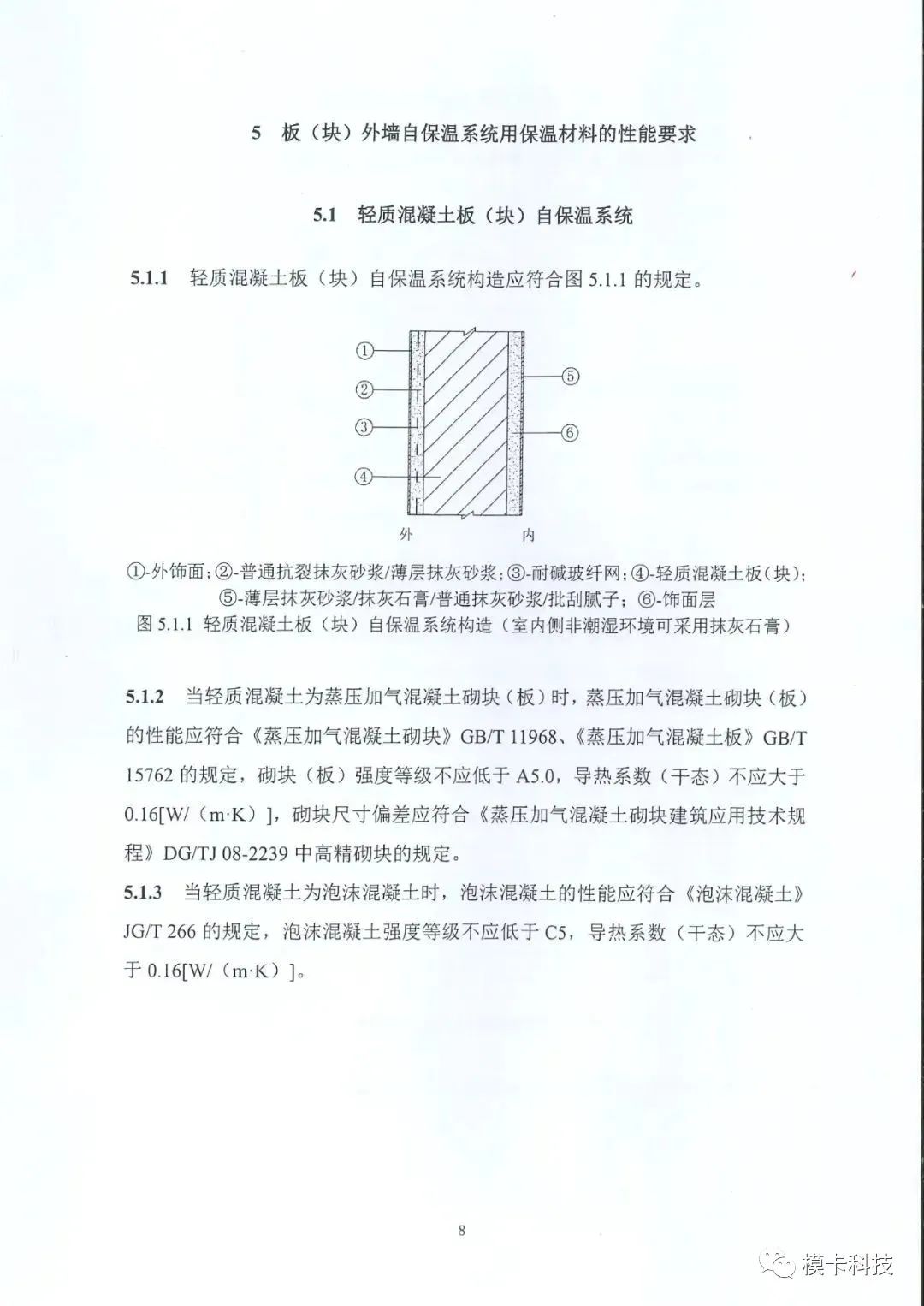 装配式政策|上海市《建筑外墙保温材料应用统一技术规定》全文印发