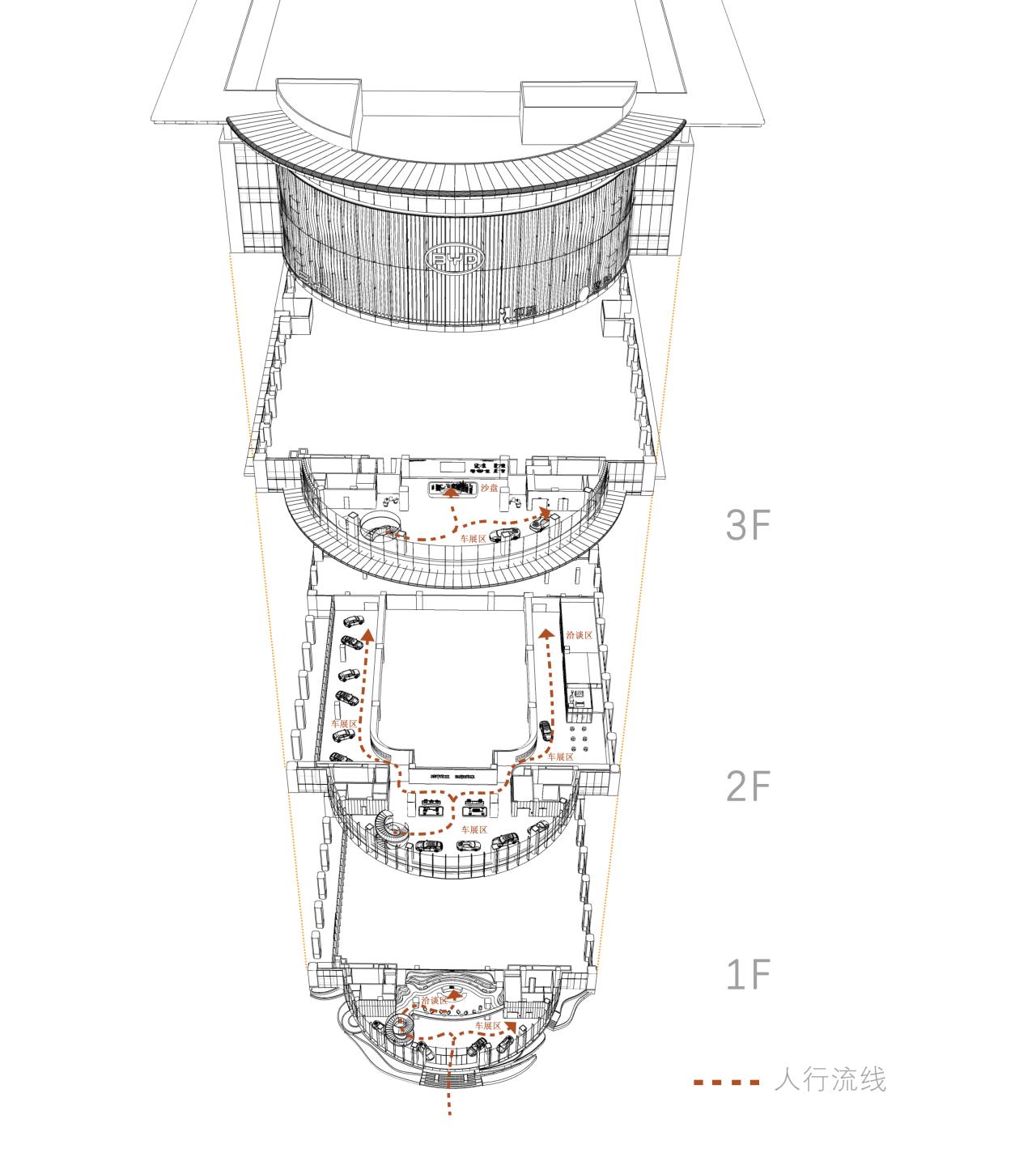 BIM建筑|启迪未来 江城地标：武汉比亚迪品牌体验中心 / 成执设计