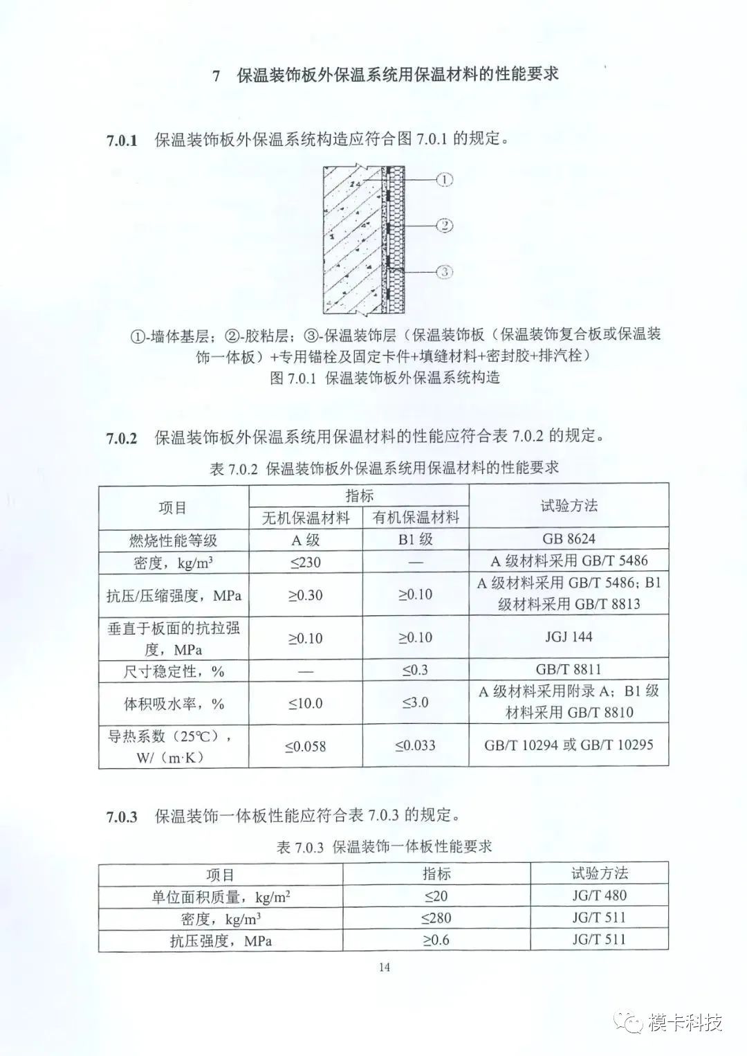 装配式政策|上海市《建筑外墙保温材料应用统一技术规定》全文印发