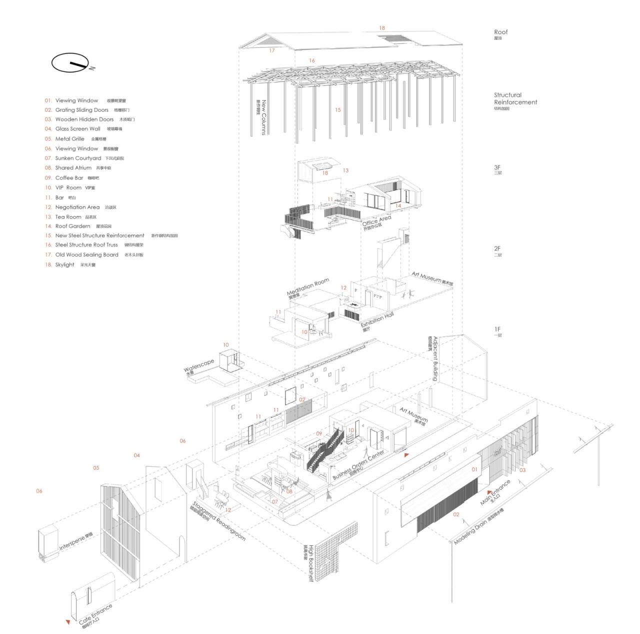 BIM建筑|虚怀若谷，犹如半仓：半仓，上海 / 本哲建筑