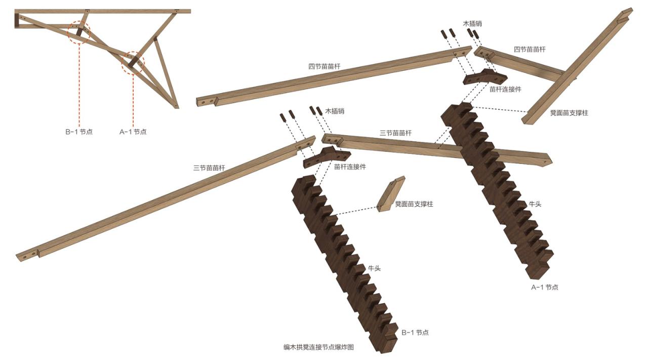 BIM建筑|编木拱凳 / 卜一工坊（杭州）文化创意有限公司