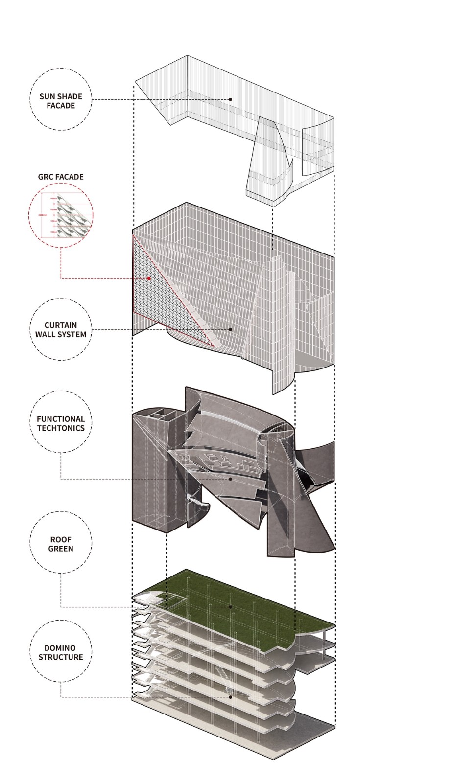 BIM建筑|OMC时尚发布中心 / 时境建筑