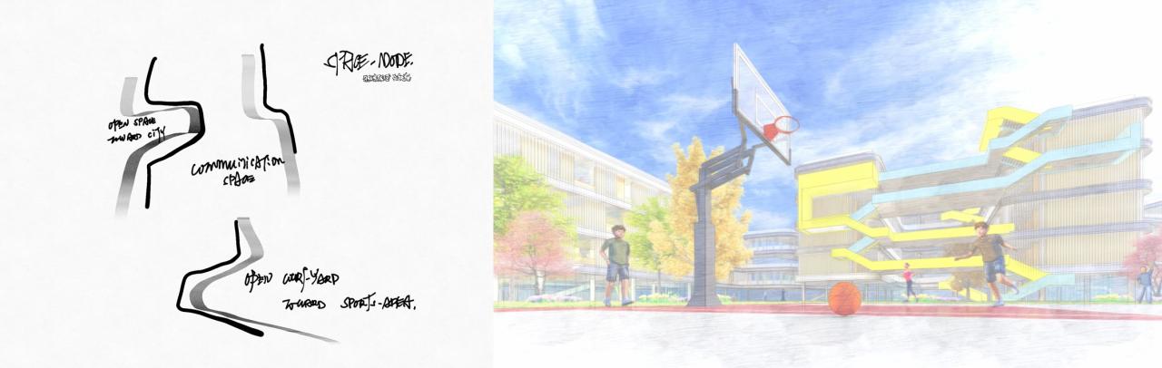 BIM建筑|自由理想的“花园城堡” ：济南北康初中教育建筑群落 / UA 尤安设计