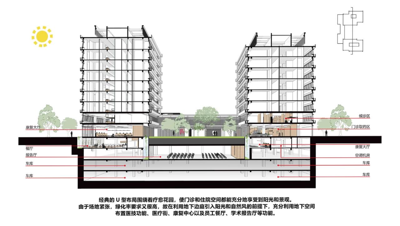 BIM建筑|中国残联北京按摩医院扩建项目 / 中国电子工程设计院王振军工作室+“蔓·设计”研究中心