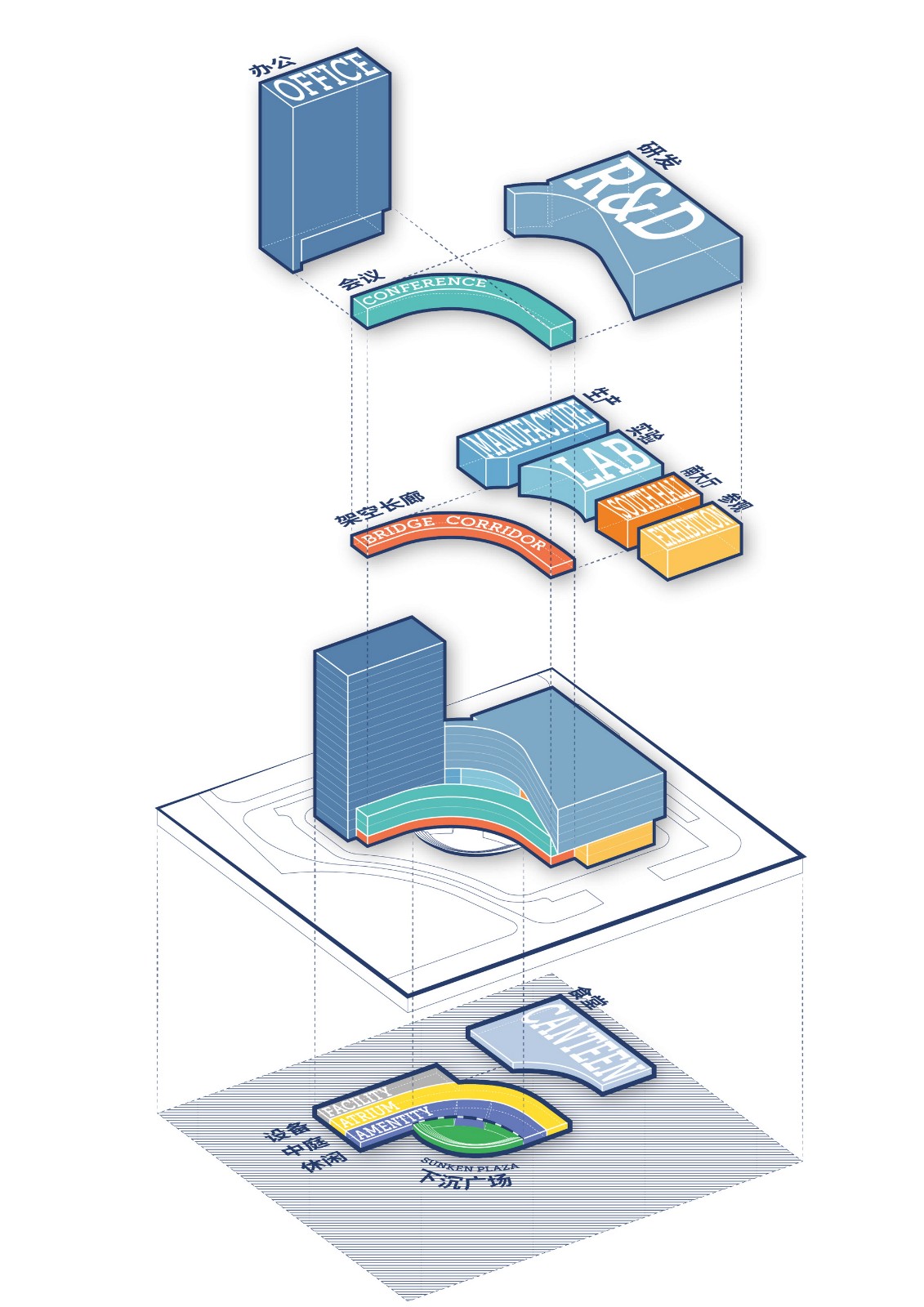 BIM建筑|宇视科技总部：赋能创新的微缩城市 / goa作品