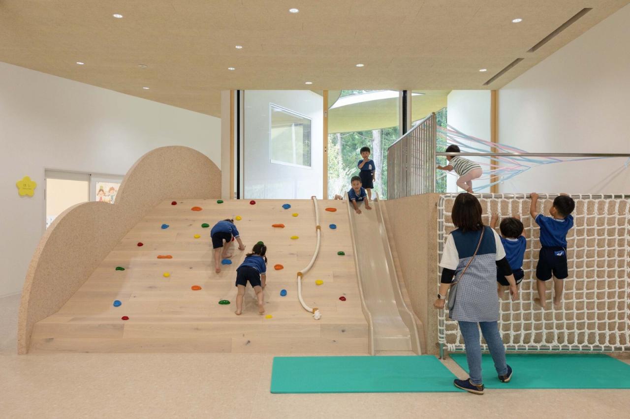 BIM建筑|儿童的森林托儿所 / 山下贵成建筑设计