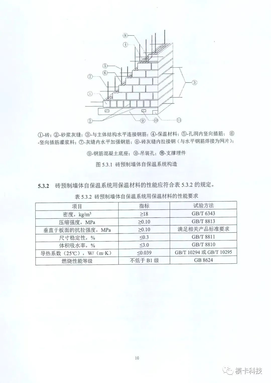 装配式政策|上海市《建筑外墙保温材料应用统一技术规定》全文印发