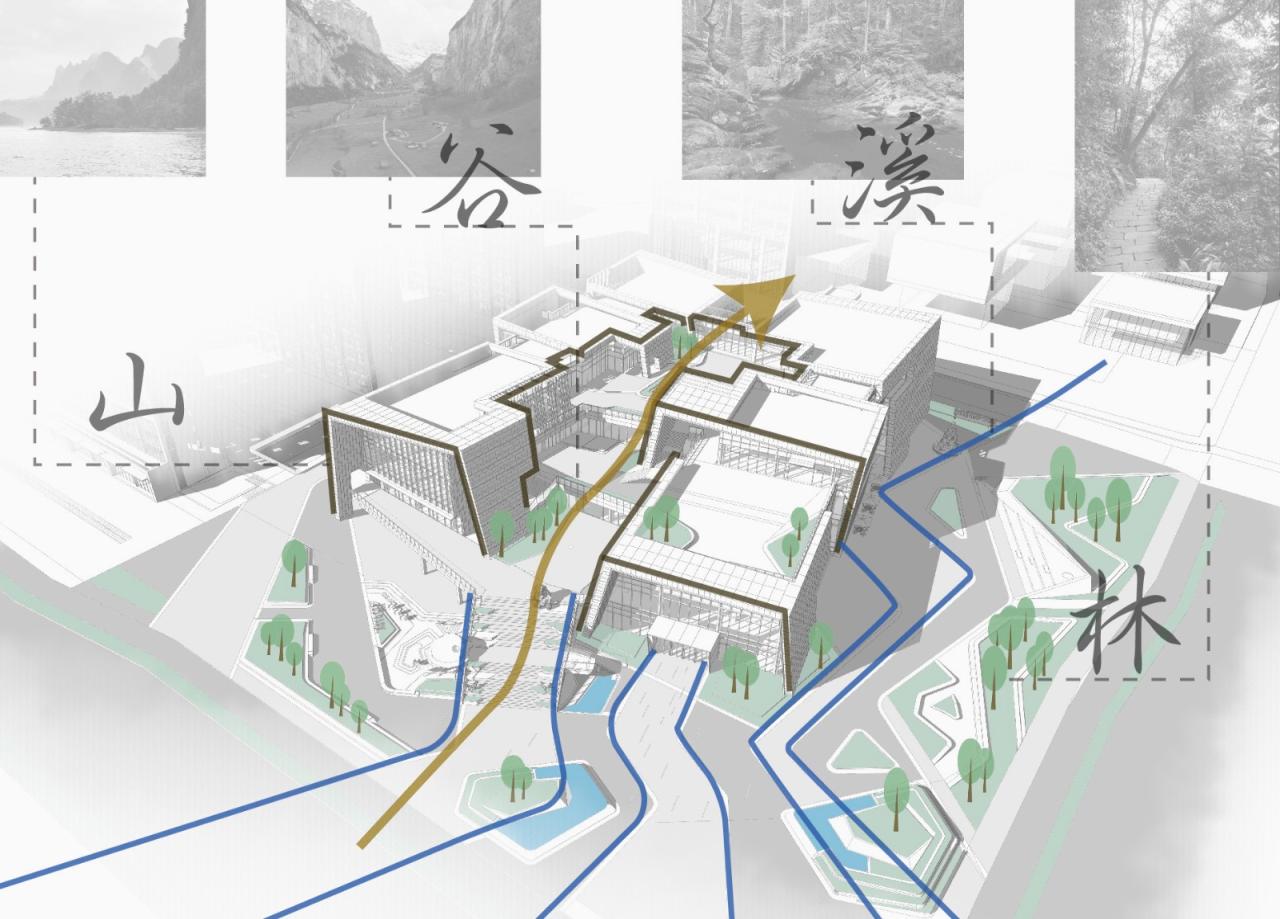 BIM建筑|山之谷：郑州·深业健康城 / 柏涛建筑