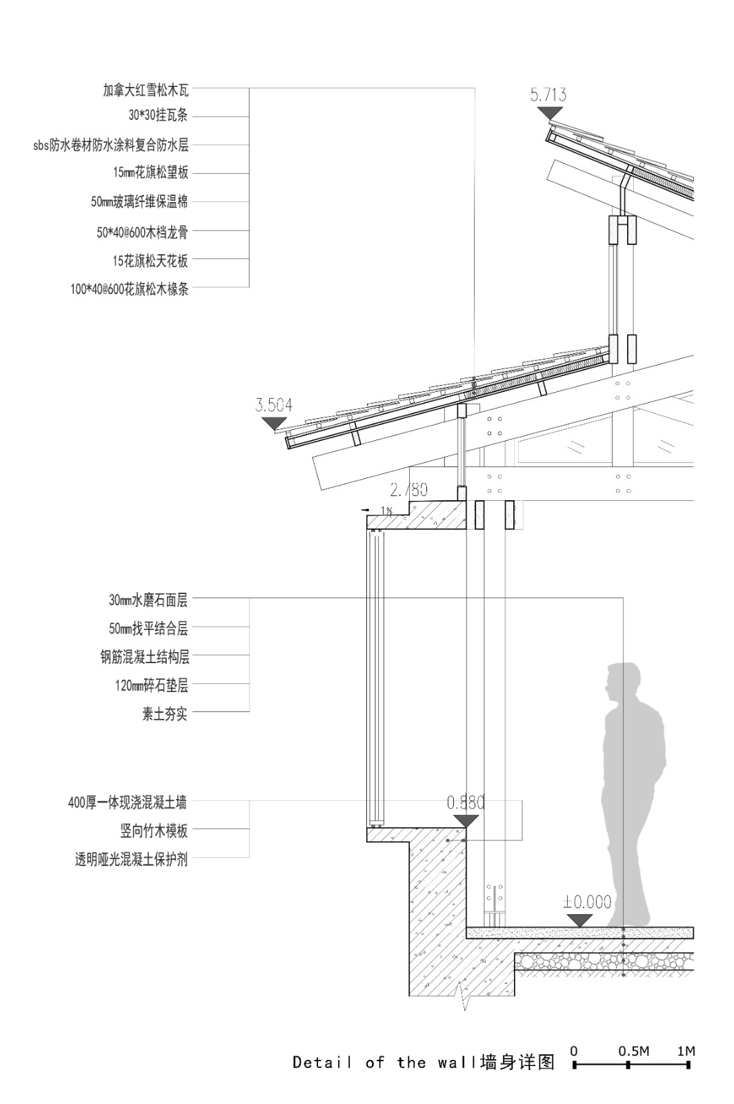 BIM建筑|留坝瓦窑沟多功能服务中心 / 尌林建筑设计事务所