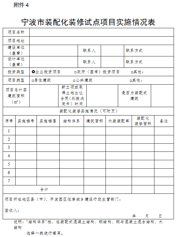 装配式政策|宁波市住建局印发《宁波市装配化装修试点工作实施方案》