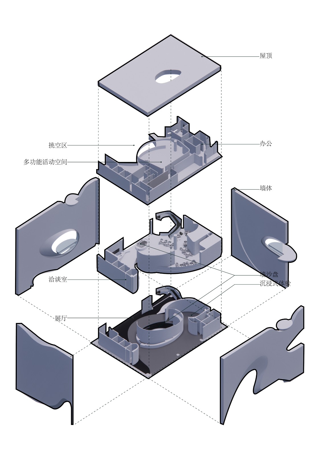 BIM建筑|成都天投国际社区当代艺术中心 / 上海境澜建筑设计有限公司