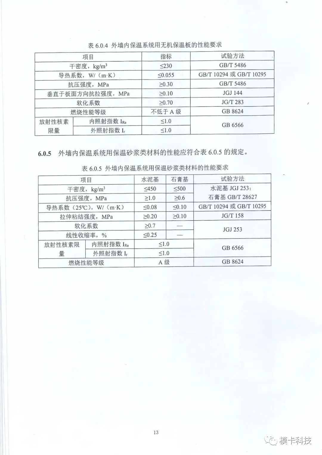 装配式政策|上海市《建筑外墙保温材料应用统一技术规定》全文印发